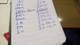 Mennyit élveztem a produceri hónapom elején